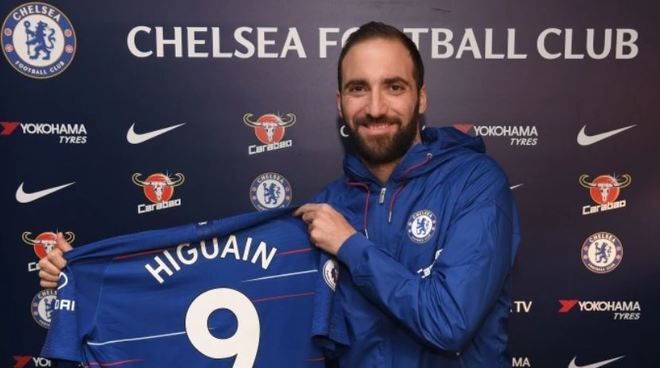  TAK SELEVEL JUVENTUS JADI FAKTOR HIGUAIN MELEMPEM DI MILAN