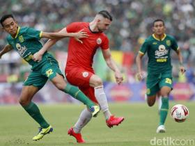 CUMA PERSIJA VS PERSEBAYA YANG DITUNDA DI PEKAN KEDUA SHOPEE LIGA 1 2020