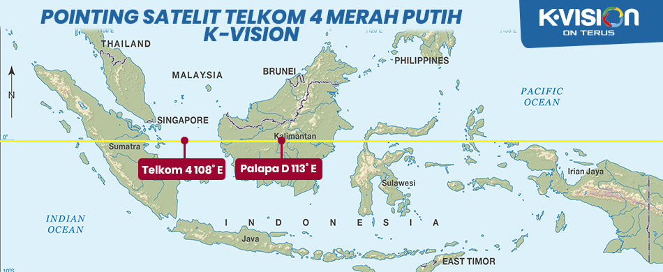 POINTING SATELIT TELKOM 4 MERAH PUTIH
