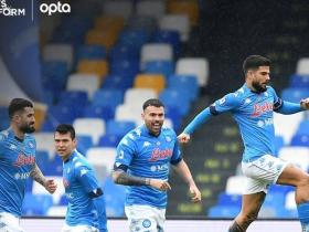 HASIL DAN KLASEMEN LIGA ITALIA - NAPOLI TERTAJAM DI EROPA, INTER MILAN JAUHKAN JUVENTUS DARI 3 BESAR