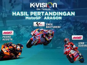 INILAH HASIL BALAPAN MOTOGP, MOTO2 DAN MOTO3 GP ARAGON 2022