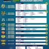Paket dan Dekoder K-Vision Bromo