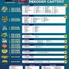 Paket dan Dekoder K-Vision Cartenz