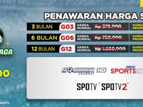 Khusus Untuk Kamu Pecinta Olahraga