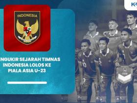 Mengukir Sejarah Timnas Indonesia Lolos ke Piala Asia U-23