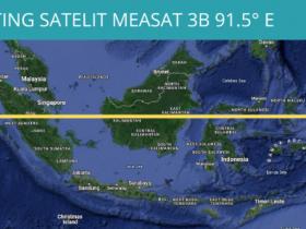 K-Vision Menghadirkan Satelit Baru dari MEASAT 3A ke MEASAT 3B Khusus Pengguna Dekoder KU Band