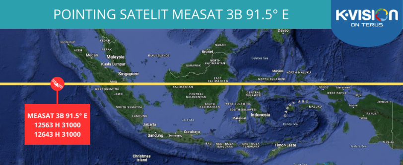 K-Vision Menghadirkan Satelit Baru dari MEASAT 3A ke MEASAT 3B Khusus Pengguna Dekoder KU Band