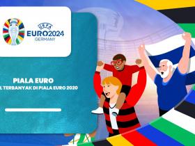 5 Top Skor di Piala Euro 2020