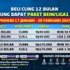 Paket Cling Bundling beIN & Liga 1