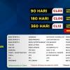 Cling Harganya, makin Cling tayangannya!