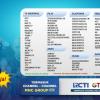 DAPET SEMUA? PAKET INDOVISION AJA