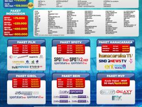 Paket dan Dekoder K-Vision Bromo