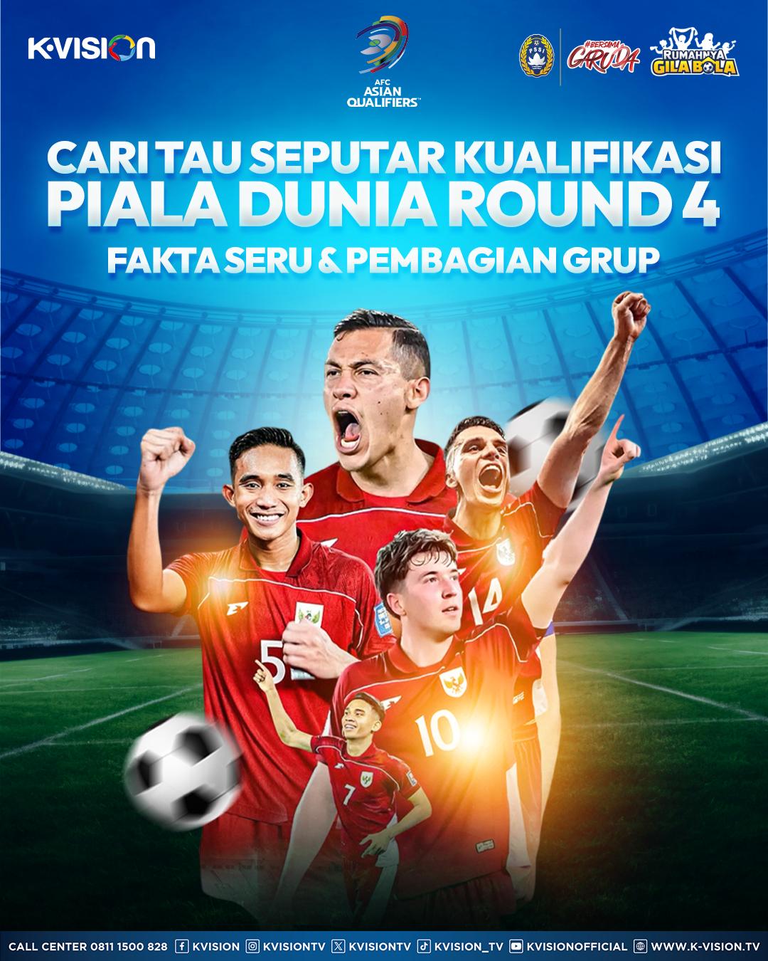 Skema Round 4 Kualifikasi Piala Dunia 2026 Zona Asia: Timnas Garuda Siap Berjuang