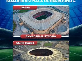 Kualifikasi Piala Dunia Zona Asia Qatar & Saudi Arabia Jadi Venue Utama