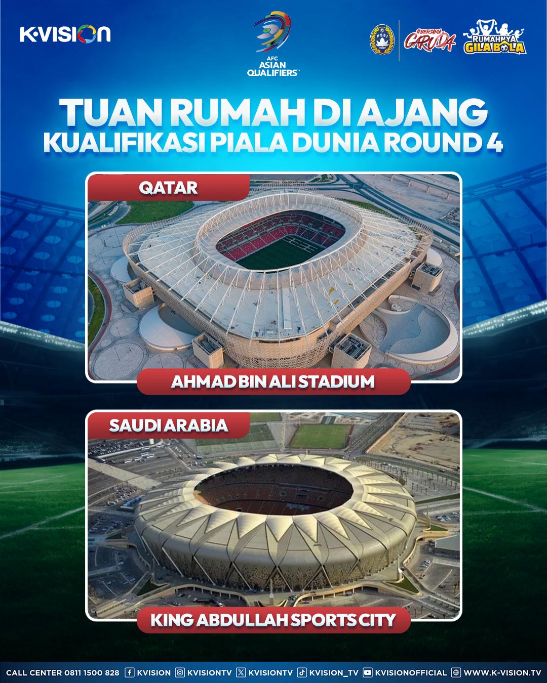 Kualifikasi Piala Dunia Zona Asia Qatar & Saudi Arabia Jadi Venue Utama