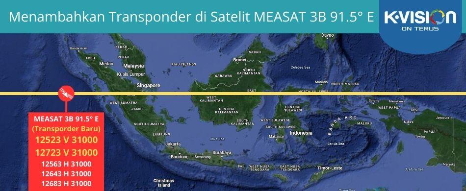 POINTING SATELIT MEASAT 3B