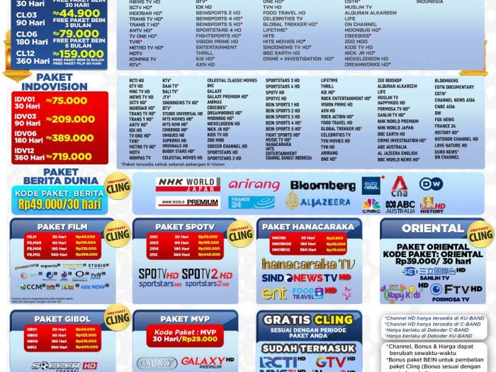 Paket dan Dekoder K-Vision GOL