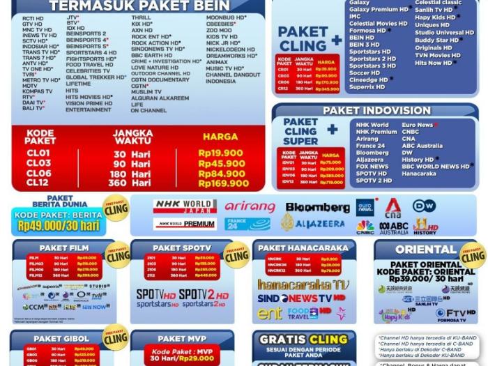 Paket dan Dekoder K-Vision GOL