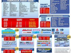 Paket dan Dekoder K-Vision GOL