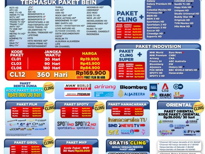 Paket dan Dekoder K-Vision Bromo