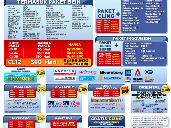 Paket dan Dekoder K-Vision Cartenz