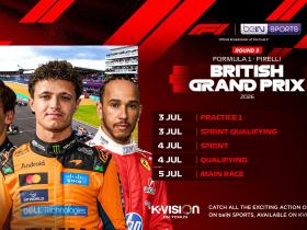 F1 British Grand Prix 2026: Duel Sengit Para Pembalap Elite Dunia di Sirkuit Silverstone