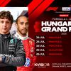 Saksikan Formula 1 Hungarian Grand Prix 2026 Live di K-Vision!