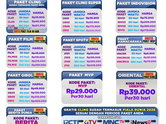 Paket dan Dekoder K-Vision Cartenz