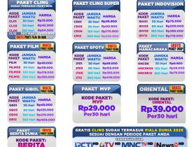 Paket dan Dekoder K-Vision Cartenz