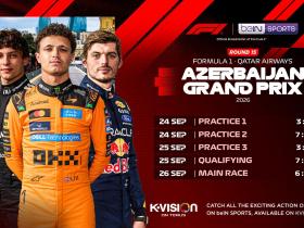 Akankah Kimi Antonelli Menang ke-3 Kalinya di Azerbaijan GP 2026?