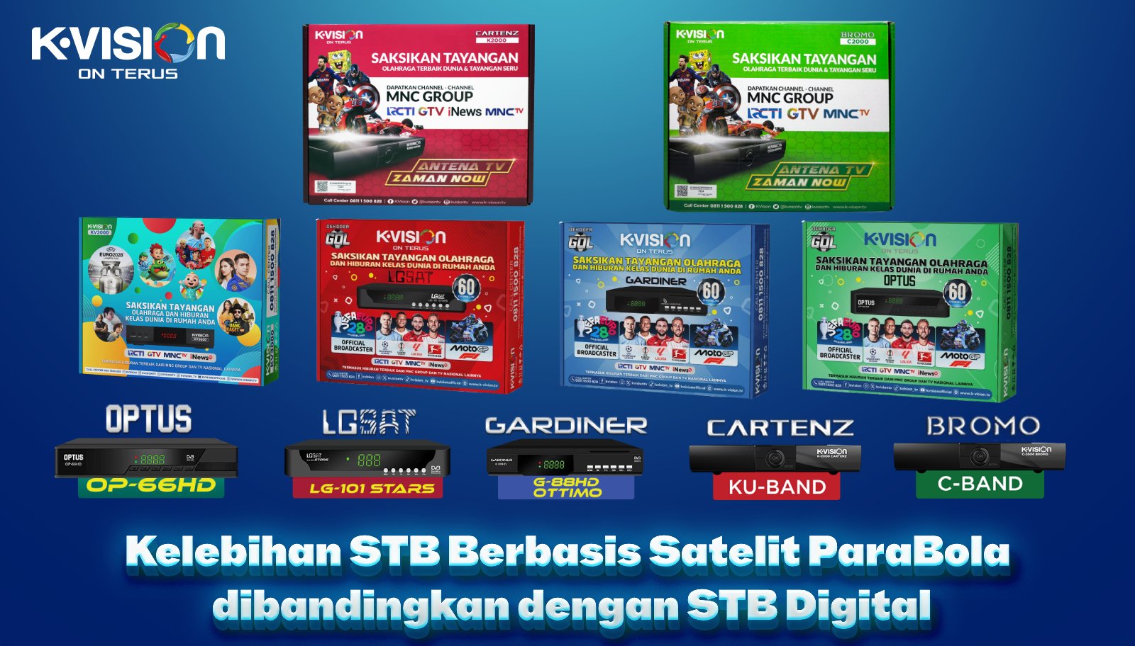 Kelebihan STB Berbasis Satelit Parabola Dibandingkan dengan STB Digital