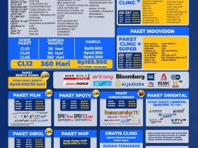 Paket dan Dekoder K-Vision Bromo